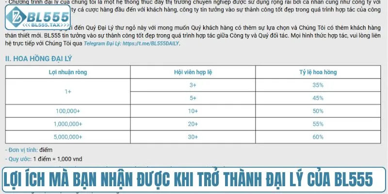 Đại Lý BL555 - Trở Thành Đại Lý Nhận Ưu Đãi Tới 70% - Jexio