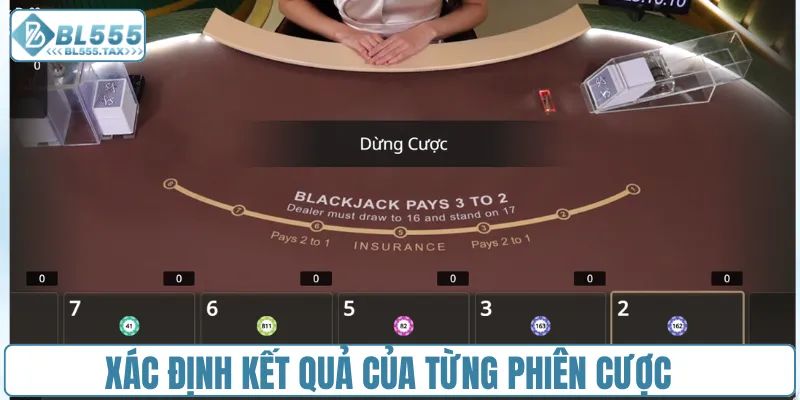 Blackjack Trực Tuyến| Giới Thiệu Cẩm Nang Đặt Cược A Đến Z - Jexio